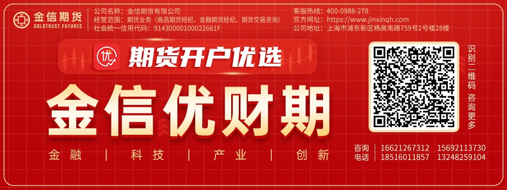 广告